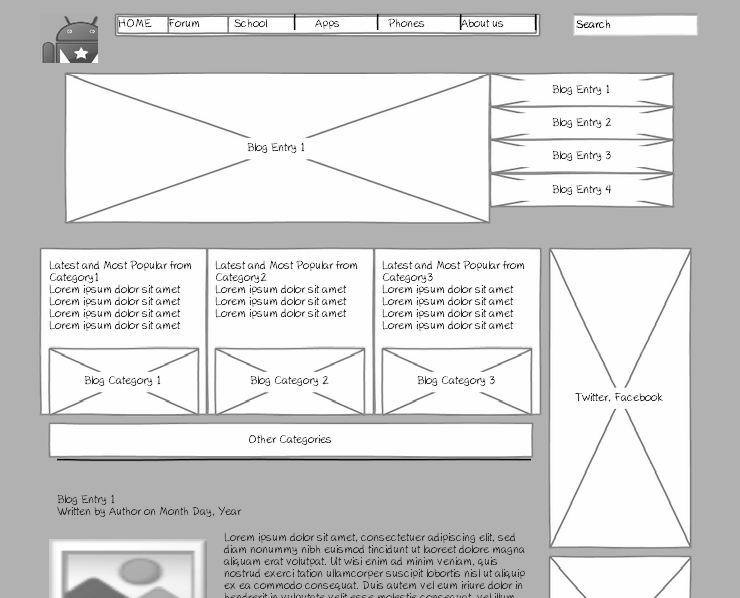 Wireframe AndroidPR - Home